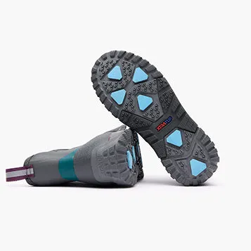 Women's Ice Fleece Lined Ankle Deck Boot Long Walks Quick   Dry